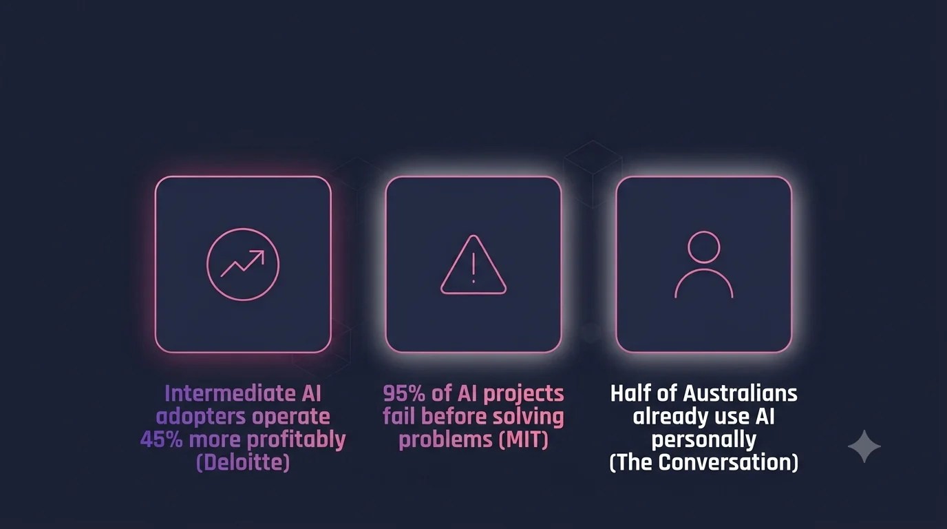 AI: From Nice-To-Have to Must-Have, Here's Why